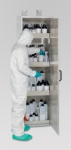 Szafa zabezpieczająca ACID PURE M, kwas i zasada